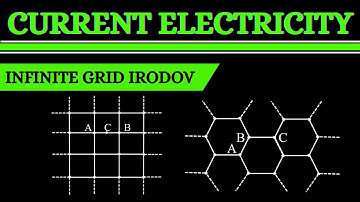 Superposition Method | Infinite Grid Resistance | Current Electricity #jeeadvanced