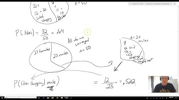 3.1 pt. 3- Conditional Probability