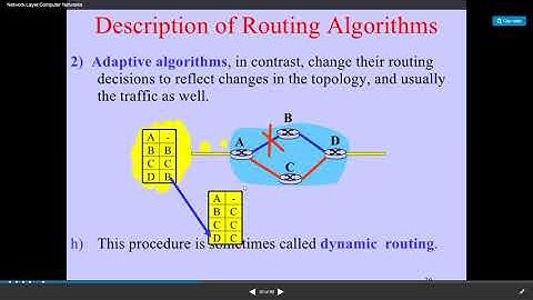 JNTUK R16 III CSE SEM 2  COMPUTER NETWORKS UNIT5  LECTURE02