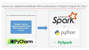 How to use mapPartitionsWithIndex RDD transformation | PySpark 101 | Part 7 | DM | DataMaking