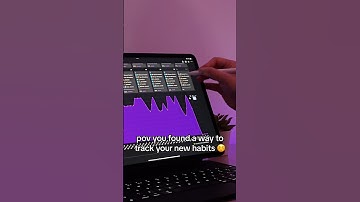 Found a way to track your new habits 🏆 #notion #yourdailyroutine #studentlife ♥ MAYCLO