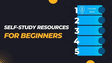 Learning a Language at Home: How to Start - Azren