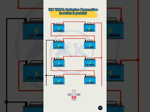Battery 🔋 Bank