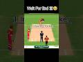 RC 20 bowling trick☠️.                     #shorts #viral #rc20 #cricket