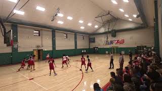 RP VS BFMS
