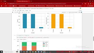 Python for Data Science - Exploratory Data Analysis and Descriptive Data Analysis Net Worth