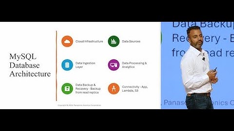 MySQL at Panasonic: Handling Terabytes of Data in Avionics - MySQL and HeatWave Summit 2024