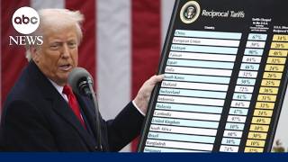 Economics professor on impact of new tariffs