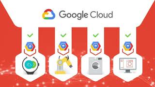 Easily Connect and Manage IoT Devices with Google Cloud IoT Cloud and MicroEJ