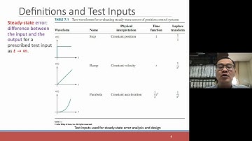 KM31703-06 Steady State Error (Static Error Constant, System Type)