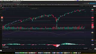 SPY Prediction for the Week Ending on the 16th of January, 2026
