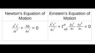 The Weak Field Limit for the Geodesic Equation
