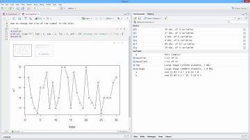How to Change the Size of the Symbol in the Plot in R. [HD]