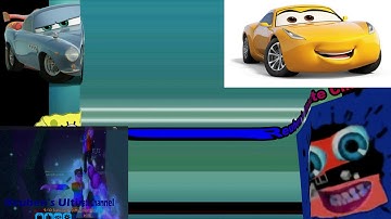 Windows Startup And Shutdown Sounds Is Going Weirdness Every Gigacubed (HD)