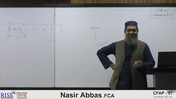 Advanced Accounting And Financial Reporting |AAFR| CFAP| CA|CFAP1 pac Sir Nasir Abbas Lecture 85(1)