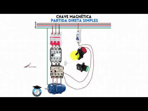 Circuito de força e comando - Partida Direta