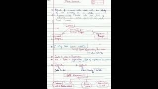# Macro Economics# GDP Measurement# Production Method# Income Method# Expenditure method#