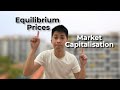 Equilibrium price