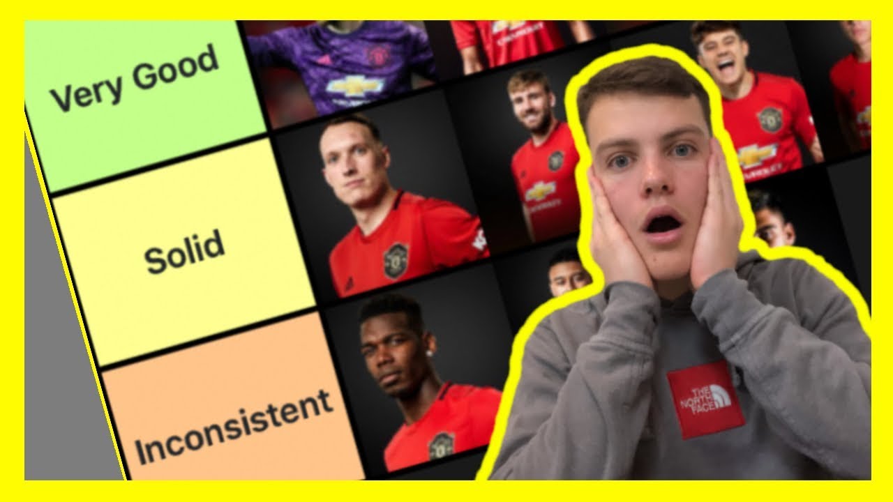 Ranking Every Manchester United Player Tier List