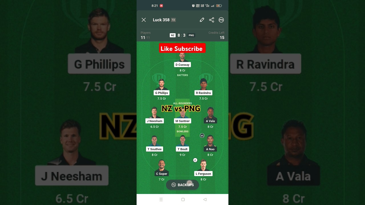 NZ vs PNG Dream11Prediction|NZ vs PNG Dream11Team|New Zealand vs Papua New Guinea|NZ vsPNG World Cup