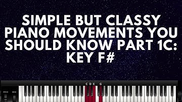 F SHARP PIANO MOVEMENT (PART 1C) (Instructor - Caleb Fadhili)