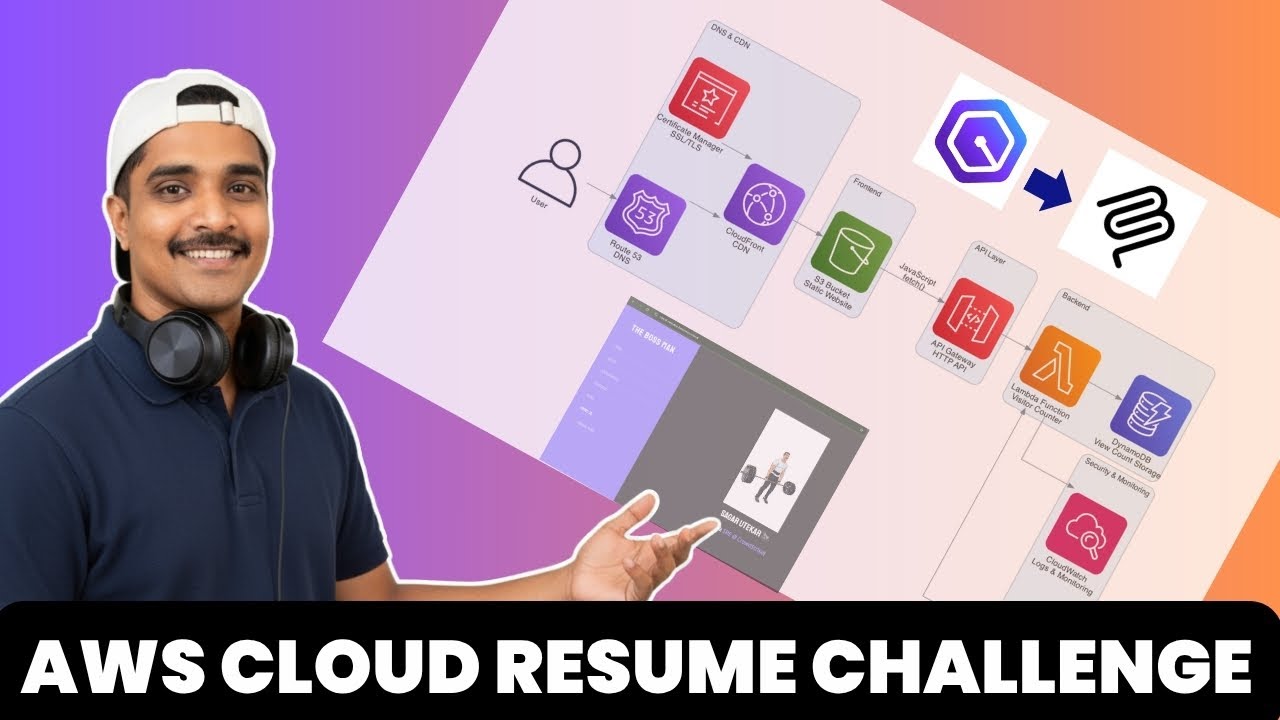 Complete AWS Cloud Resume Challenge with AI Assistance in 2025 (Diwali ...