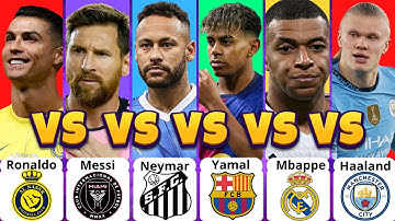 Comparison: Cristiano Ronaldo vs Lionel Messi vs Neymar vs Yamal vs Mbappe vs Haaland