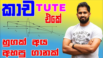 No. Zero Physics | 2023 කාච නිබන්දන ගැටළු සාකච්ඡාව - 02 / Isuru B. Rathnayake