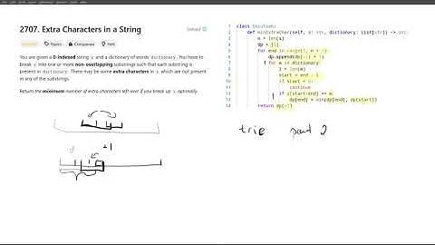 [September 23, 2024, LeetCode daily, part 1] 2707. Extra Characters in a String - Python solution
