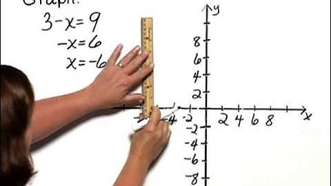 Bittinger Inter C&A Ch2 Ex 14