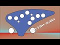 Itsy Bitsy Araña - Ocarina Tutorial