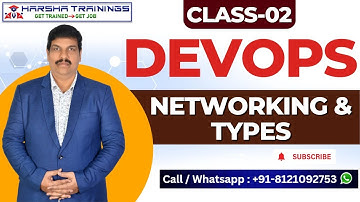 DevOps Class 02 | Introduction to Networks | Network Types Explained | DevOps Tutorial for Beginners