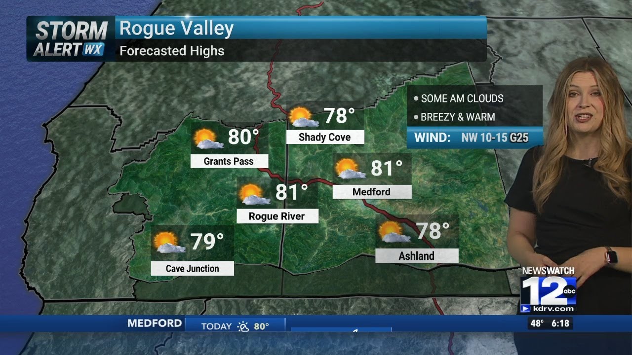 Wednesday, May 20th Morning Weather - YouTube