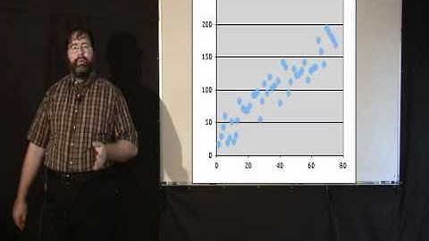 Episode26 - Scatter Diagrams and Control Charts
