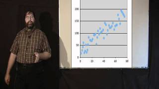Episode26 - Scatter Diagrams and Control Charts