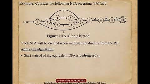 Unit1_3 FSM and RE and Applications to Lexical AnalysisPart-3