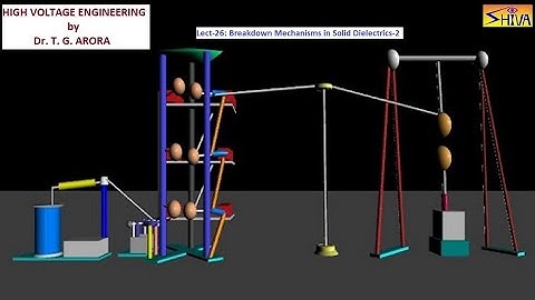 High Voltage Engineering: Lect-26: BD Mechanisms in Solid Dielectrics-2