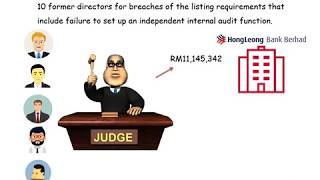 PPB3183 - Corporate Governance Case Study : Can It "Trive" Again ?