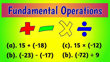 Addition to Division – Learn All 4 Operations in One Video | Four Basic Math Operations +, -, ÷, × 