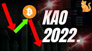 Kripto Tržište Kapitulacija Potvrđena Ponavlja Se 2022.?