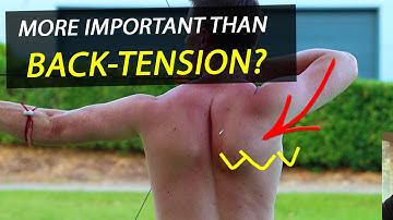 Correcte positionering van het schouderblad