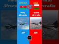 Azerbaijan Vs Oman Military Comparison || #azerbaijan #oman #battle