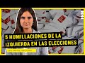 María José Olea: 5 humilllaciones de la izquierda en las elecciones