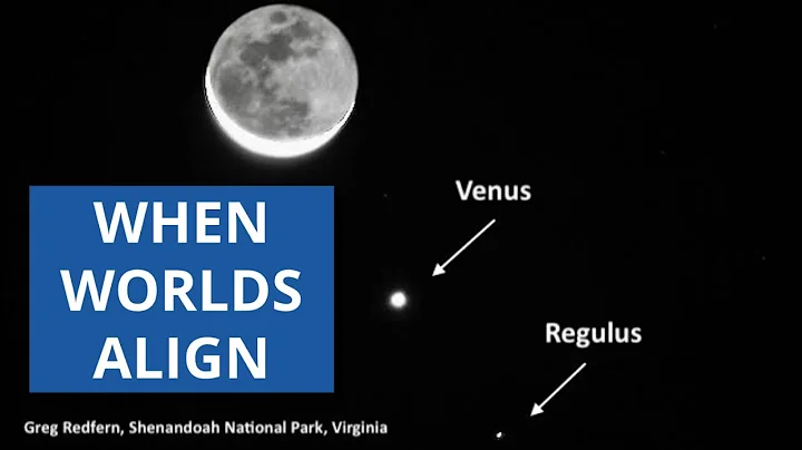 Stunning Venus–Moon–Regulus Conjunction | September 19, 2025