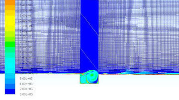 Open Cavity Flow Vorticity Field