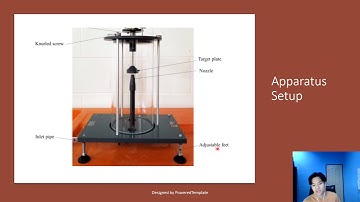Lab Video 3: Control Volume (Impact of Jet)