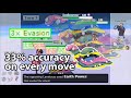 How To Make Every Move On Opponent 33% Accuracy? | Pokémon showdown