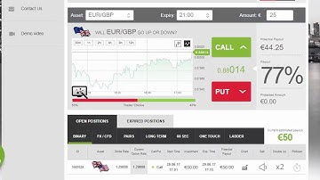 Auto Binary Signals (Main ABS) Video 1 Live Trading - June 29th 2017