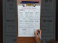 Nuevo método para multiplicar 🤨✌️ #ingedarwin #matematicas
