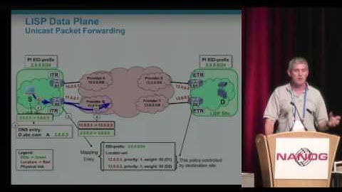 LISP-DDT: A New Mapping Database for LISP